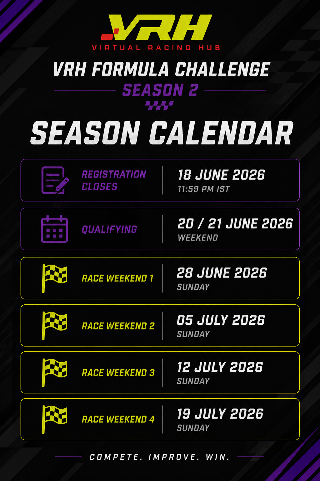 VRH Formula Challenge Season 2 Entry experience – product image 5