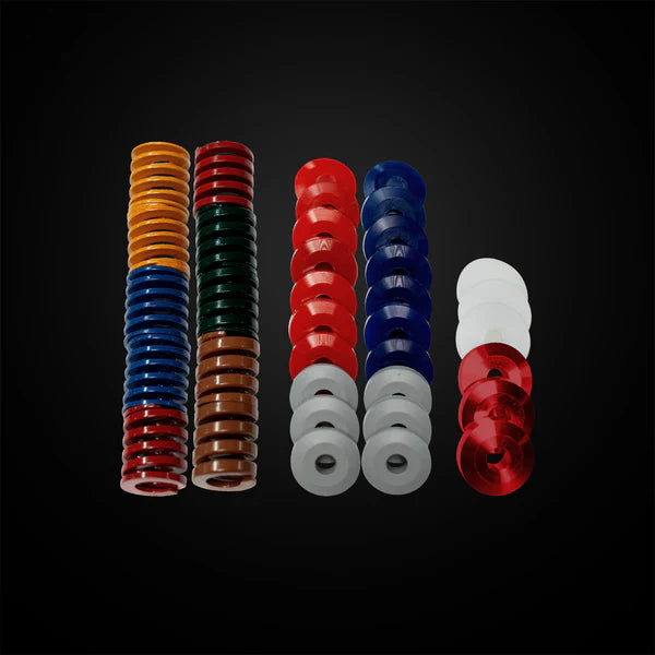 SIMAGIC P-ORP or P-ORP(H)