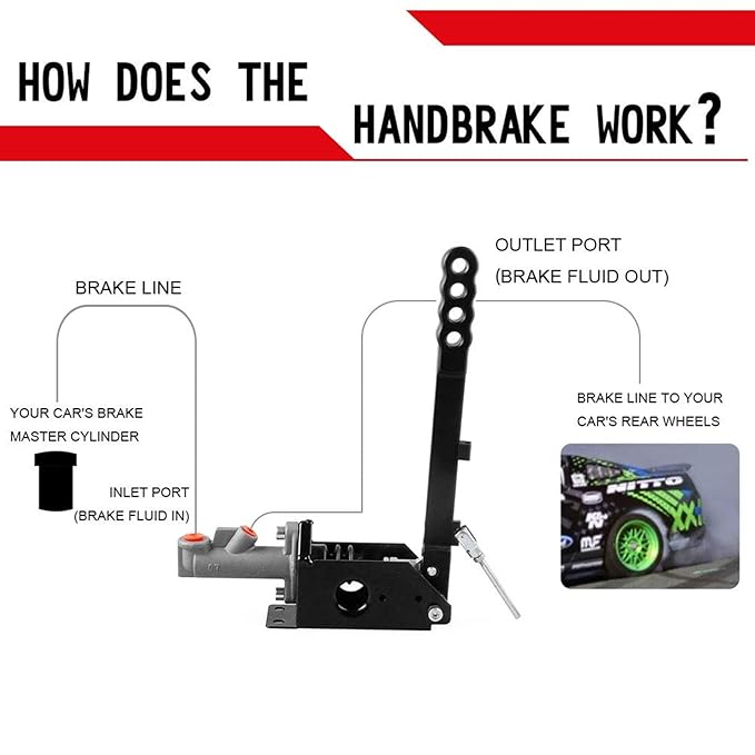 Knux Hydraulic Handbrake