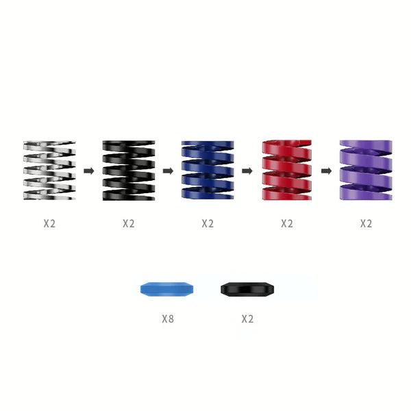 MOZA BRAKE PERFORMANCE KIT (FOR CRP2 & SRP2) bundle