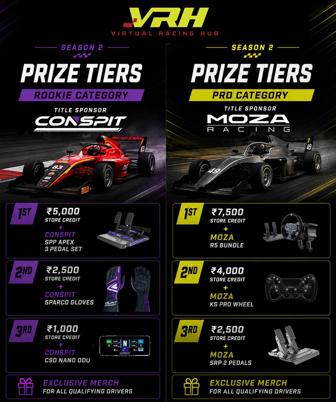 VRH Formula Challenge Season 2 Entry experience