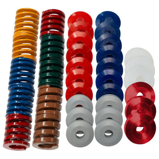 SIMAGIC  P-ORP or P-ORP(H)