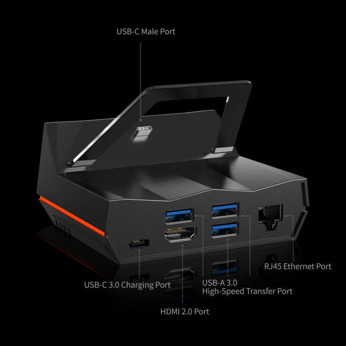 Official ONEXPLAYER ONEXDOCKING Docking Station | 5-in-1 Hub for Mini & ONEXFLY